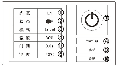 單通道觸摸屏使用手冊(cè)4